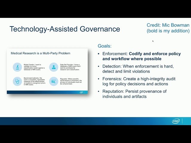 Federated and Collaborative Learning Boot Camp