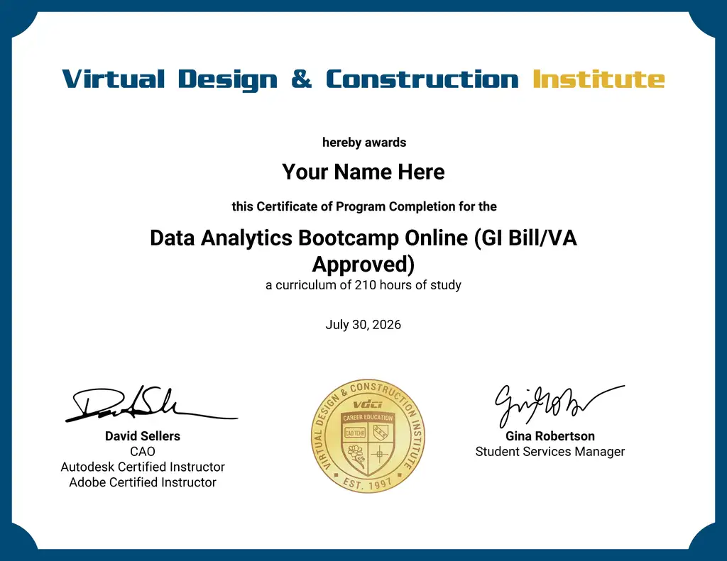 Data Analytics Bootcamp Online (GI Bill/VA Approved)