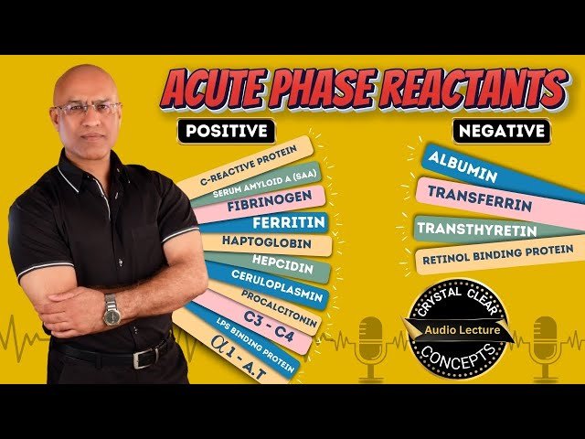 Acute Phase Reactants - C Reactive Protein and ESR