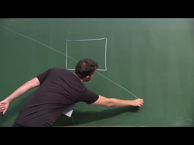 Some Open Problems in Fourier Analysis - Lecture 3