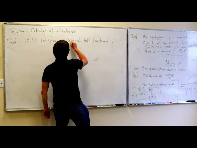 Higher-dimensional Calculus of Fractions