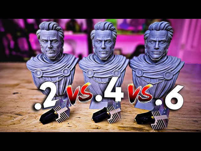 Your Nozzle Size Matters - But Which is Best for 3D Printing Quality