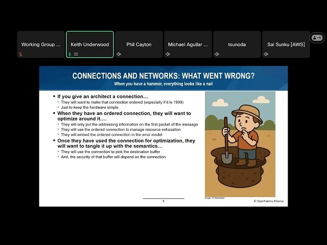 Slingshot to UltraEthernet - Building a Transport Standard for Libfabric
