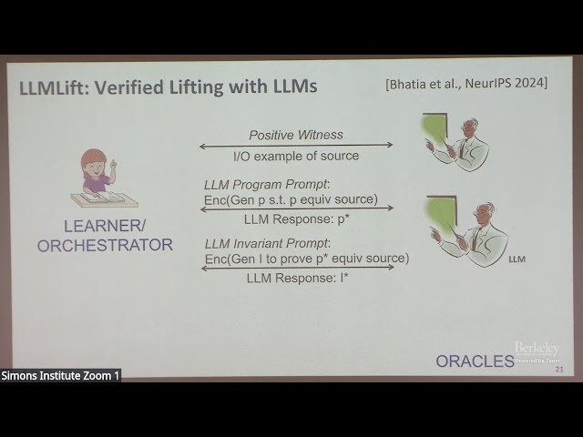 Theoretical Aspects of Trustworthy AI - Introduction