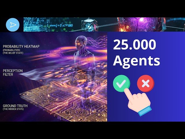 AI Belief Functions: Deciding Under Absolute Uncertainty