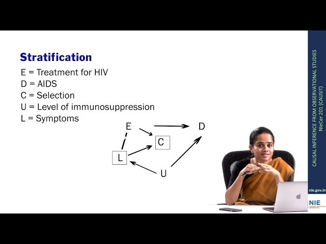 How to Handle Selection Bias