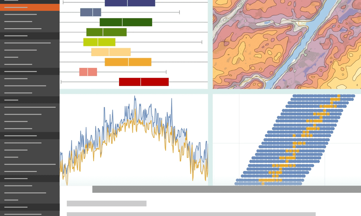 Visual Explorations in Data Science: Wolfram U Course