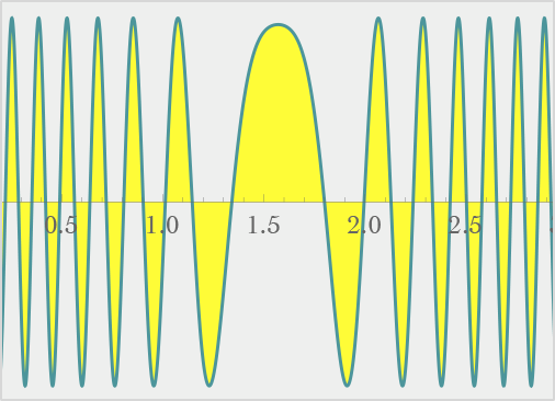 Asymptotics: The Art of Approximation: Wolfram U