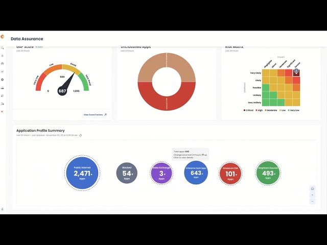 Graphiant Infrastructure Demos - Network for AI and Data Assurance Dashboard