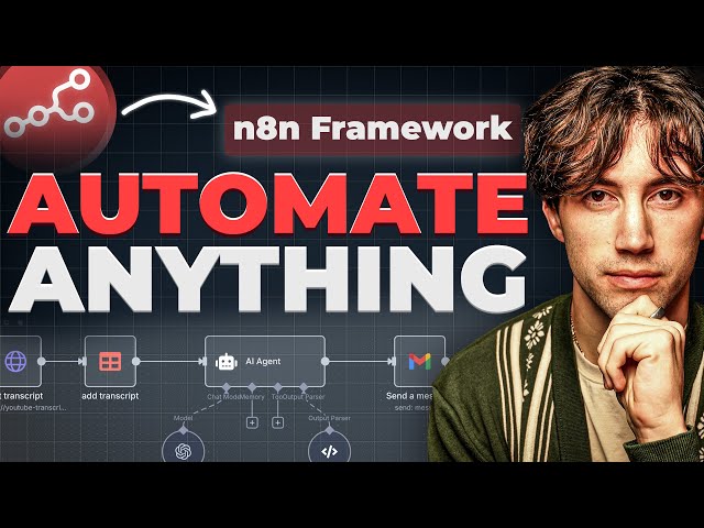 Automate ANY Task Using AI Agents in n8n - Full System