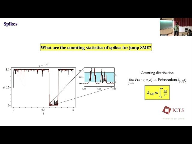 Universal Statistics of Spikes in Quantum-Jump Trajectories