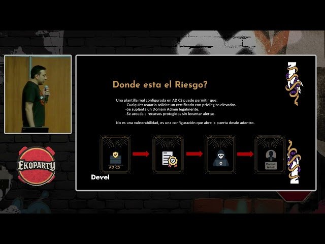 ESCepción - Revelando las Fallas Ocultas en Active Directory Certificate Services