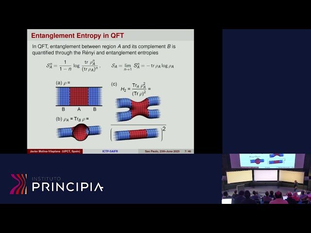 Entanglement Entropy in CFT with Non-Invertible Symmetries