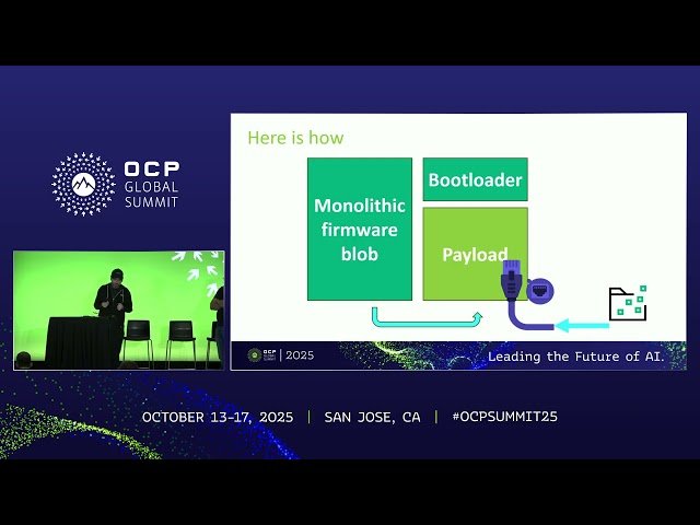 Firmware Update and Reconfiguration - A Path Forward