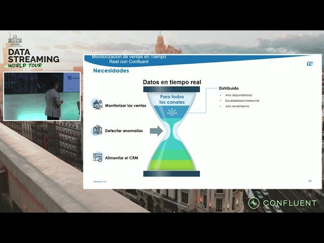 Monitorización de Ventas en Tiempo Real con Confluent