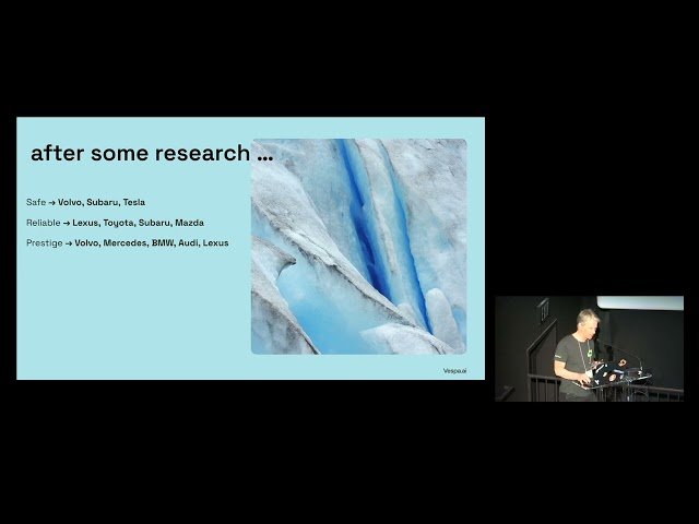 Building Relevance Formulas with LLMs for E-commerce Search