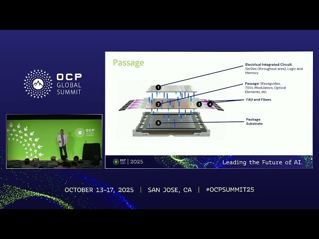 Scaling Up Next Generation AI with Optics