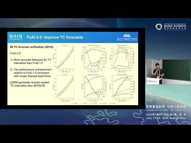 FuXi Weather Forecasting System