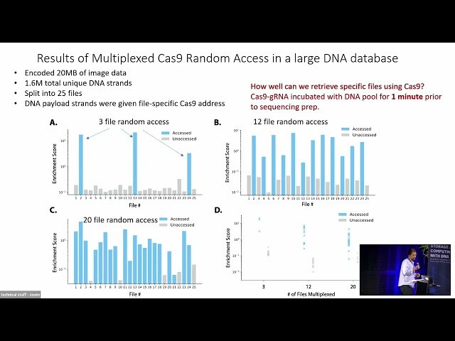 Multimodal Molecular Data Storage and Sequencing with Nanopores