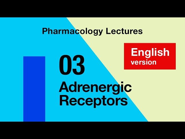 Clinical Pharmacology - Autonomic and Antiviral Pharmacology