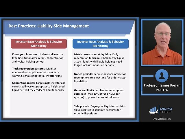 Liquidity Risk Management - FRM Part 2 2026 Book 5 Chapter 17