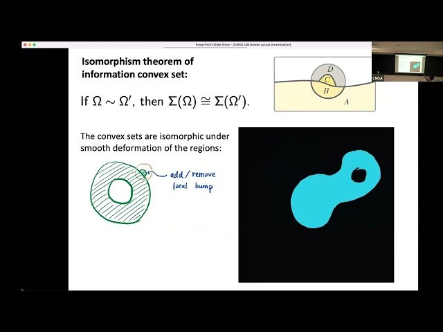 Workshop on Quantum Field Theory and Topological Phases via Homotopy Theory and Operator Algebras