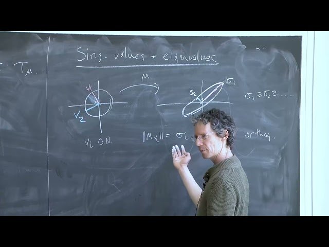 Random Walks on Finite Groups - Part 1 - Lecture 17