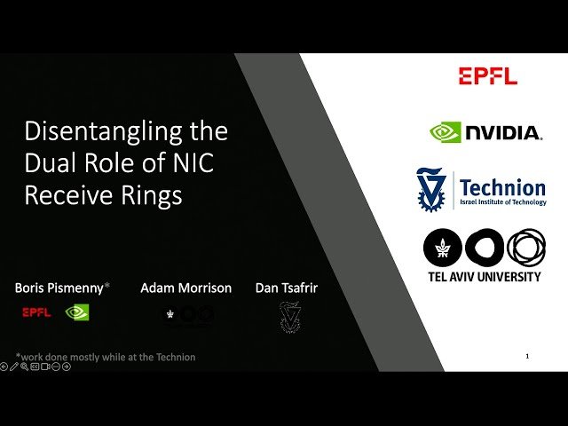 Disentangling the Dual Role of NIC Receive Rings