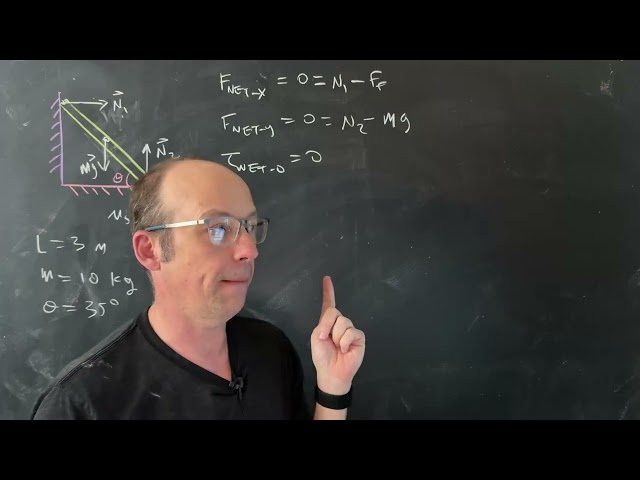 Physics Problem - Minimum Coefficient of Friction for a Ladder Leaning on a Wall