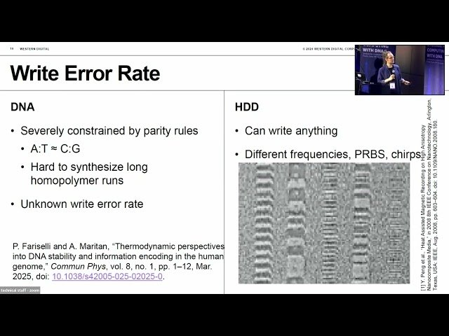 Solid State Nanopores from Materials to Channel Models