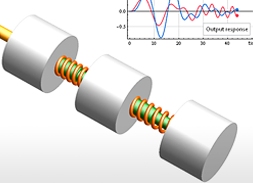 Integrated Control Systems Quick Start: Wolfram Training Course