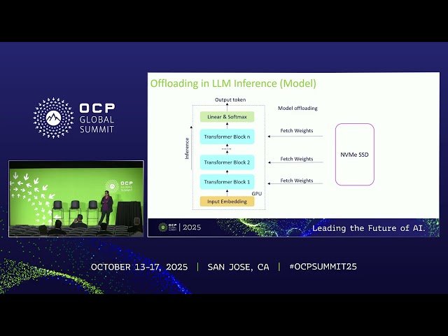 Storage Benchmarking and I/O Characterization for Next Generation AI Workloads