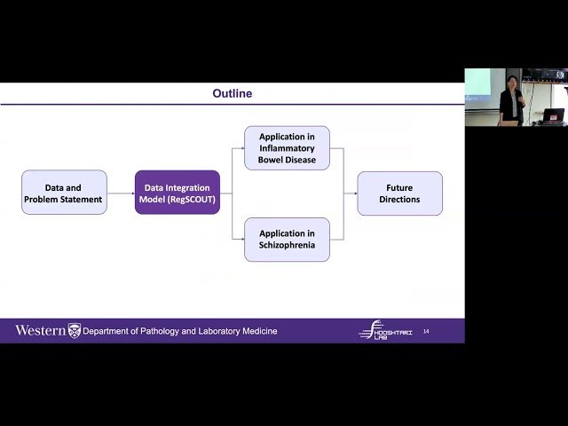 From Genotype to Function: Integrating Single-Cell Sequencing and Predictive Data Science to Decode Complex Disease Mechanisms