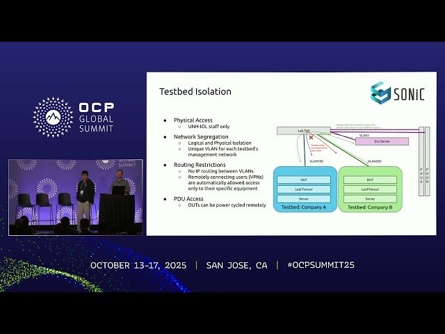 Introducing SONiC Community Hardware Testing Lab