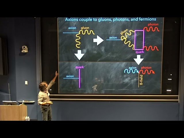Why Axions Could Be the Next Big Discovery in Physics