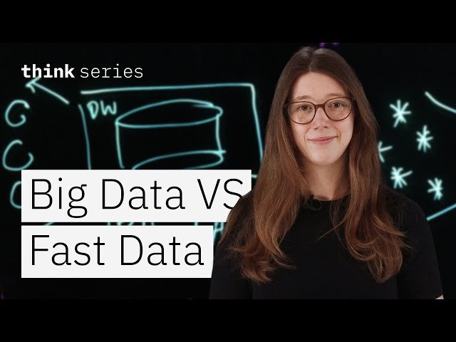 Big Data vs Fast Data - Optimize Your AI Strategy