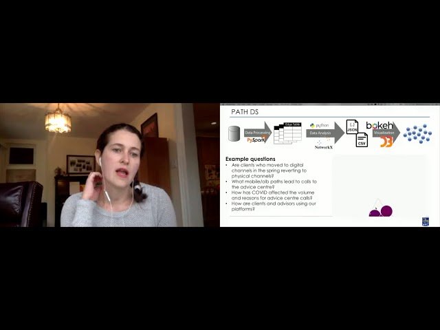 Leveraging Graph Analytics, Visualization and Path Analysis for Customer Experience Improvement