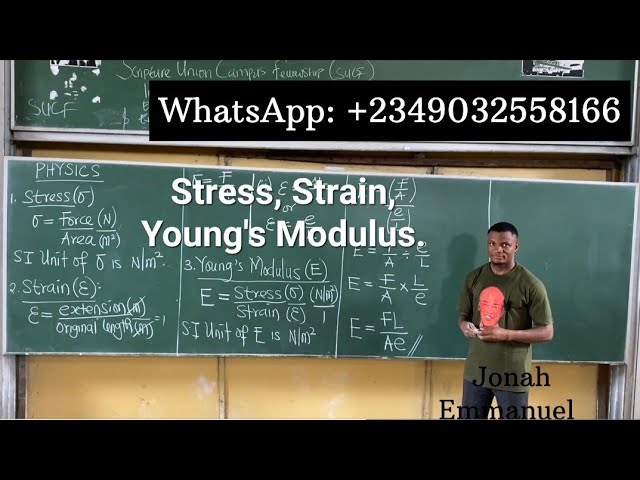 Young's Modulus, Stress, Strain, Extension and Compression - Definitions, Formulas and Examples