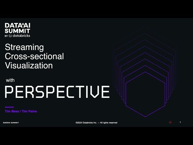Streaming Cross-Sectional Data Visualization with Perspective and Spark