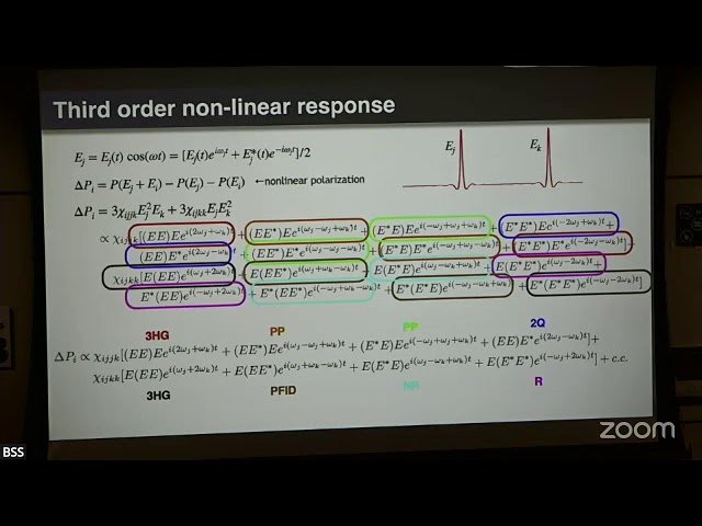 Nonlinear Optics for Quantum Materials