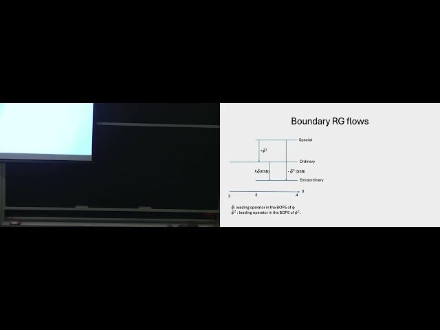 The ε-Expansion and Boundary/Defect CFTs