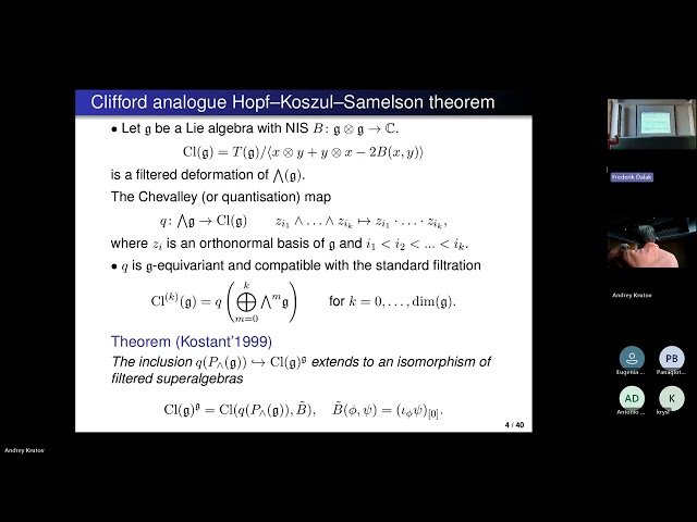 Clifford Algebra Analogue of Cartan's Theorem for Symmetric Pairs