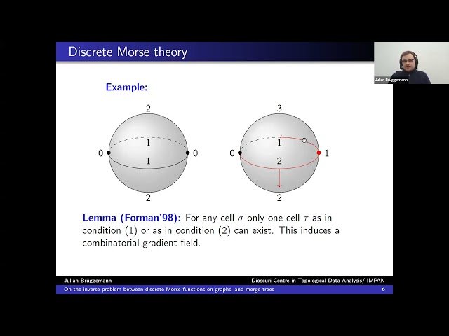 On the Inverse Problem Between Discrete Morse Functions and Merge Trees