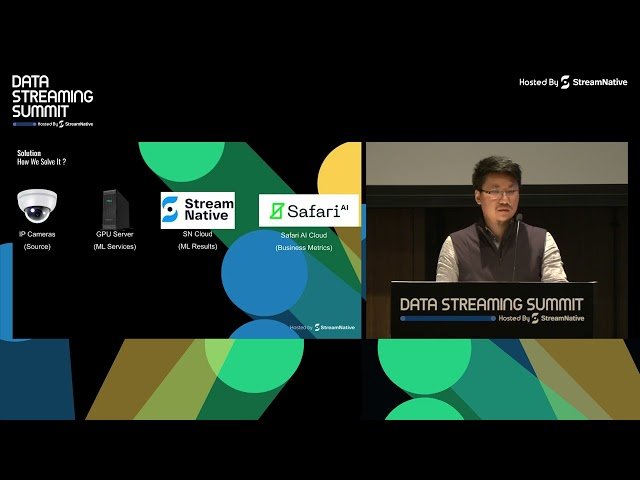 Measuring Physical Operations in Real Time Using Computer Vision and Pulsar
