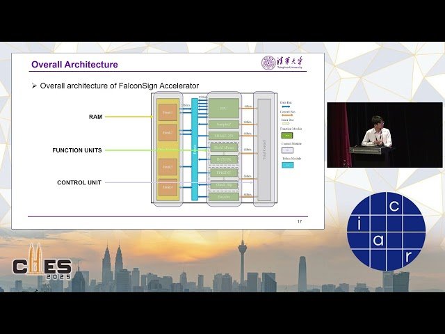 Post-Quantum Cryptography Hardware Implementation - CHES 2025