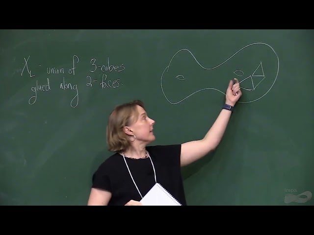 Hyperbolic Manifolds, Their Submanifolds and Fundamental Groups