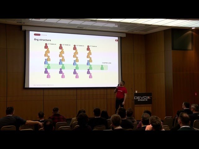 Component Ownership and Inner Source in Feature Teams