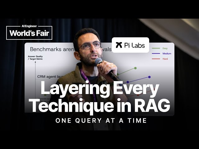 Layering Every Technique in RAG - One Query at a Time
