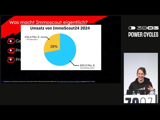 RedScout42 – Zur digitalen Wohnungsfrage