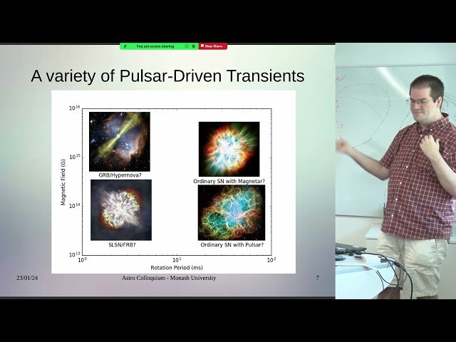 Characterizing Millisecond Magnetars Using Energetic Transients